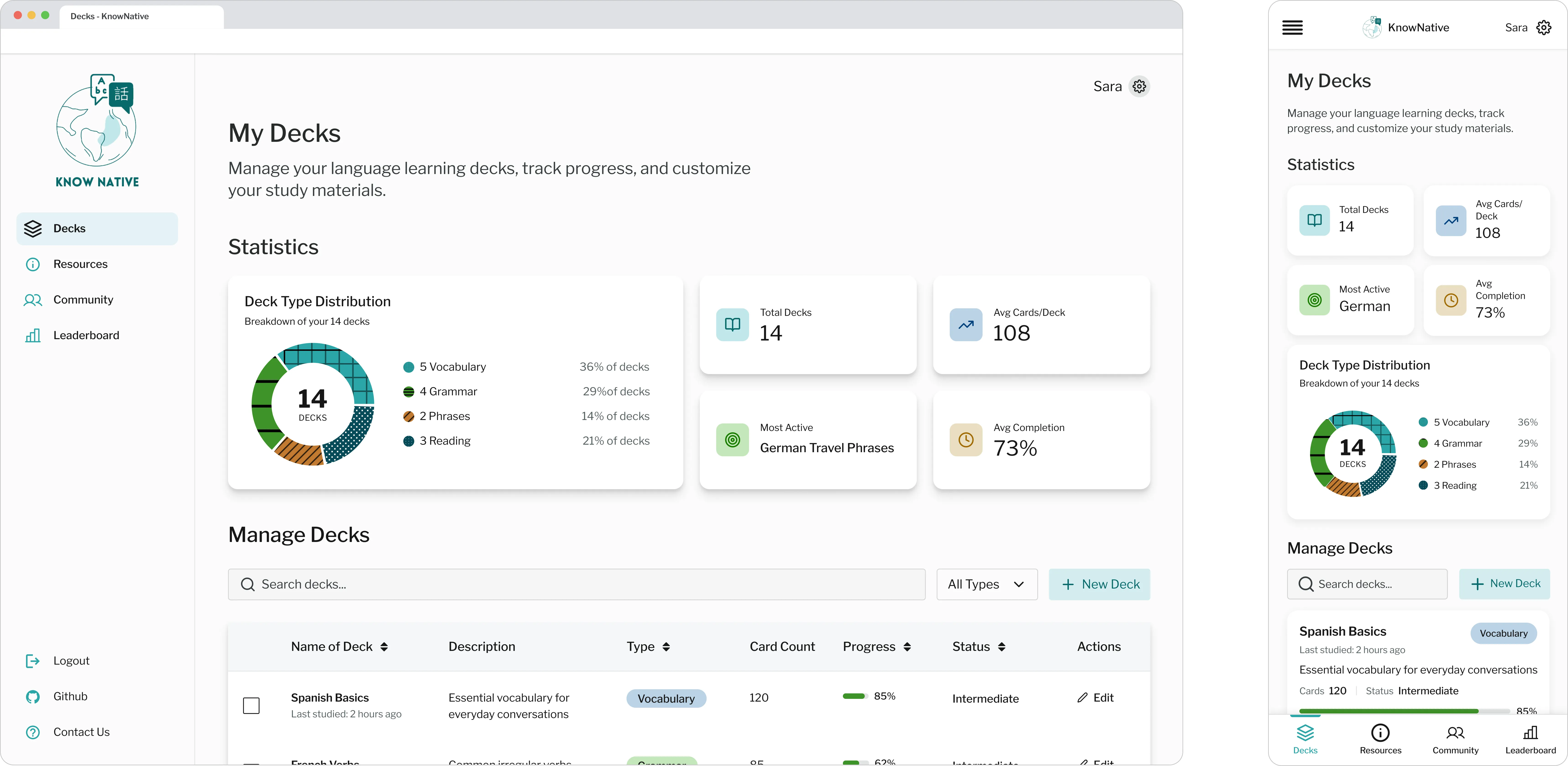 KnowNative dashboard, deck table and progress screens